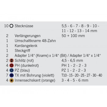 1/4" mini dopsleutel & bitbox set / 38 st. ''PROJAHN''