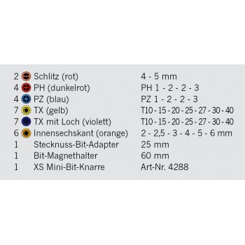 33-delige bitset met en ratelsleutel ''PROJAHN''
